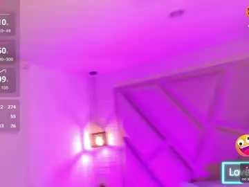 Chaturbate Live Sex Cam of melany_heaven