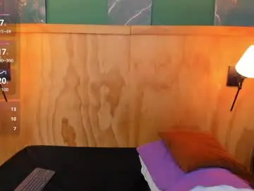 Chaturbate Adult Webcam of vailoetharris