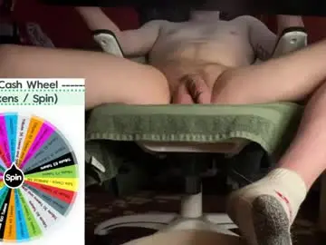 Chaturbate Live Sex Cam of fullofkinks
