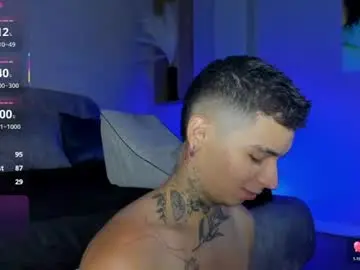 Chaturbate Adult Webcam of ian_castillo_