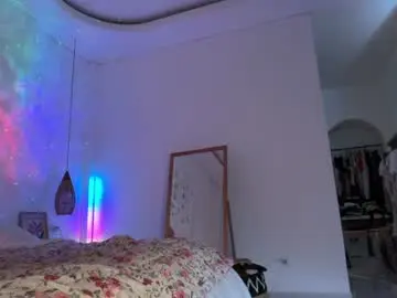 Chaturbate Adult Webcam of keirasworld