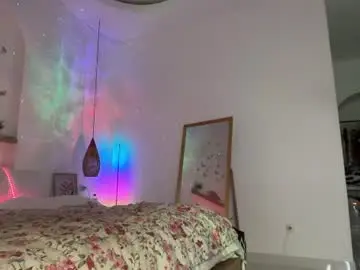 Chaturbate Adult Video Chat of keirasworld