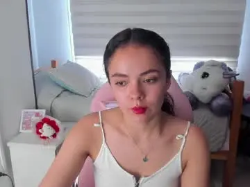 Chaturbate Nude Webcam of mal_norma