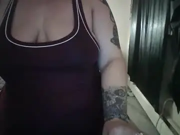 Chaturbate Adult Webcam of spinnerbitch