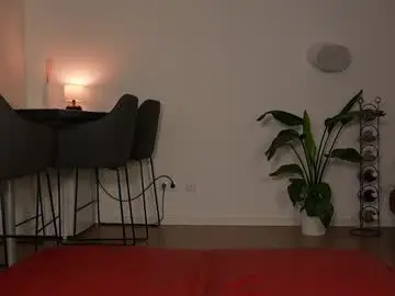Chaturbate Live Sex of sweetjona