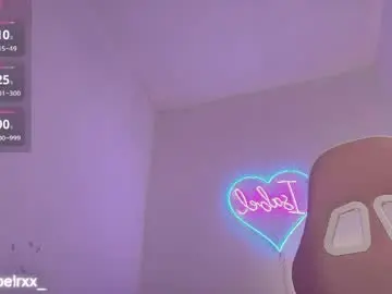 Chaturbate Private Sex Chat of isabel_roux