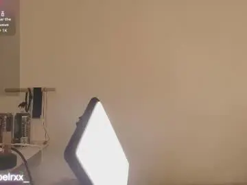 Chaturbate Sex Cam of isabel_roux