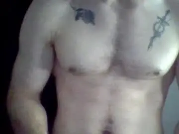 Chaturbate Adult Webcams of kennerfox77