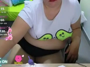 Chaturbate Live Sex Cam of anahi_moore