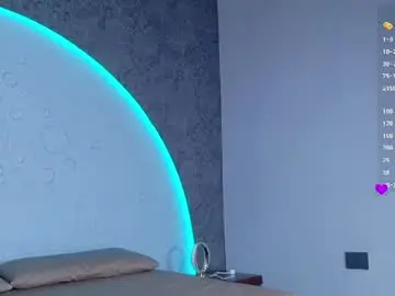 Chaturbate Sex Chat of reiinachloe