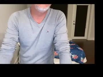 Chaturbate Live Sex Cam of latinbro1986