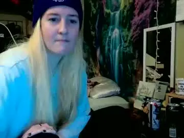 Chaturbate Free Live Porn of candismiths