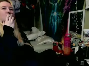 Chaturbate Live Sex of candismiths