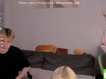 Chaturbate Live Sex Cam of _dewpoint_