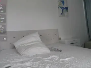 Chaturbate Adult Video Chat of loving_kristina