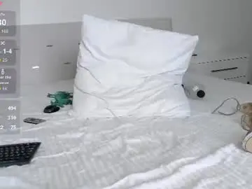 Chaturbate Adult Video Chat of loving_kristina