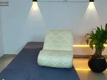 Chaturbate Sex Chat of mikethomson01