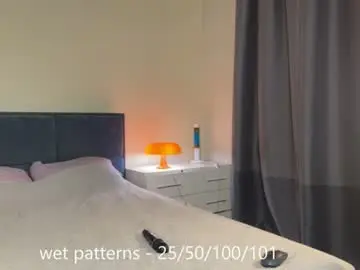 Chaturbate Adult Video Chat of sunlovedamily