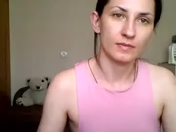Chaturbate Live Porn of nika_smily