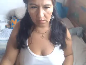 Chaturbate Sex Chat of meganny_2023