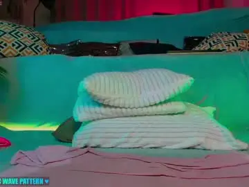 Chaturbate Free Porn Cam of sonya_keller