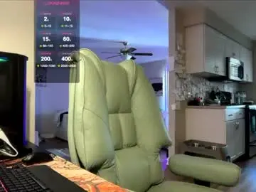 Chaturbate Best Webcam of bigmcr1