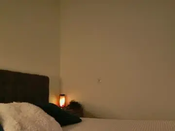 Chaturbate Adult Webcam of gwenhilton