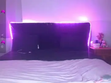Chaturbate Nude Webcam of shysweetrish