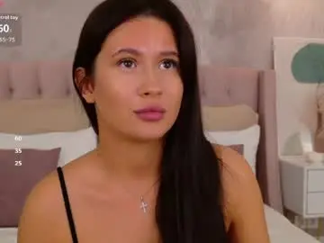 Chaturbate Adult Video Chat of milaleoneli