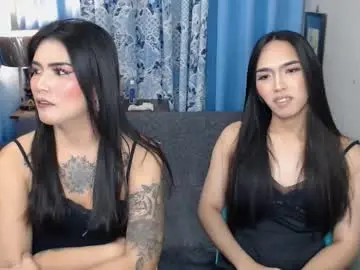 Chaturbate Sex Cam of azelkimbrutas