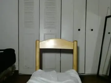 Chaturbate Best Webcam of chitownsgod
