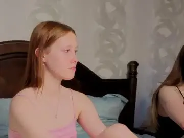 Chaturbate Private Sex Chat of dutifulandwet