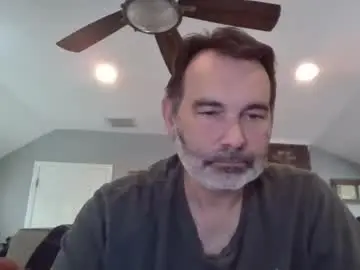 Chaturbate Nude Webcam of cuck_pig