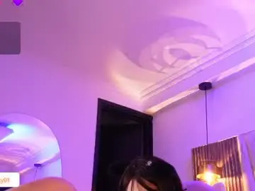 Chaturbate Free Live Porn of kat_saky