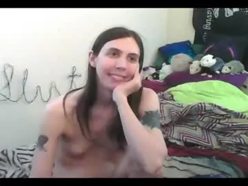Chaturbate Sex Chat of totalfuckingadorable
