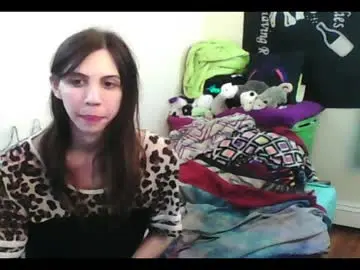 Chaturbate Nude Webcam of totalfuckingadorable