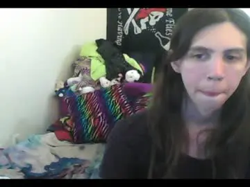 Chaturbate Sex Cam of totalfuckingadorable