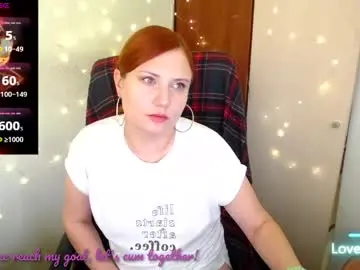 Chaturbate Live Sex Cam of joanne_star