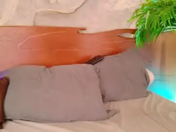 Chaturbate Private Sex Chat of alisoon_moon