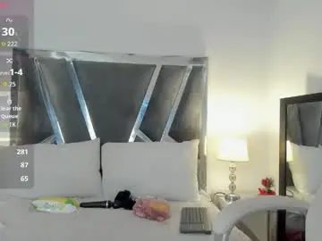 Chaturbate Adult Webcams of curvy_samattha