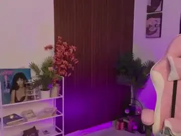 Chaturbate Private Sex Chat of mulata_ch