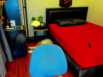 Chaturbate Adult Webcam of tssophisticatedx