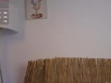 Chaturbate Live Porn of bunnycute_shy