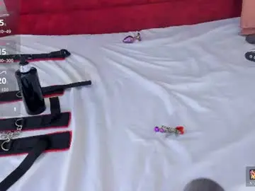 Chaturbate Best Webcam of wonderkloe_