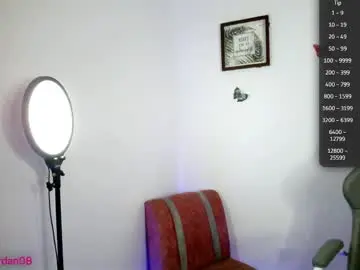 Chaturbate Adult Video Chat of nala_j08