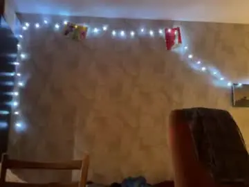Chaturbate Private Sex Chat of stralght_twinks