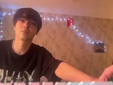 Chaturbate Sex Chat of stralght_twinks