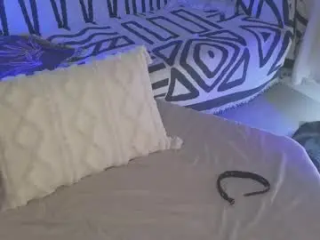 Chaturbate Live Porn of kellyfouler