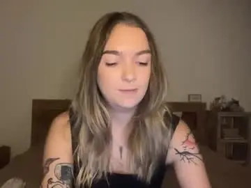 Chaturbate Nude Webcam of roxysweetdream