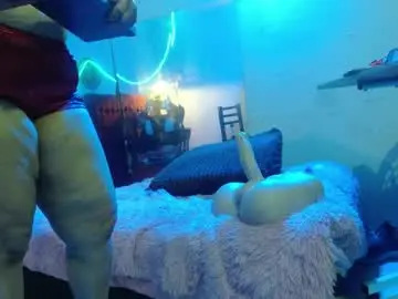 Chaturbate Best Webcam of kendra_lust_69
